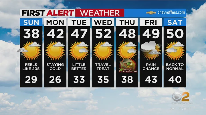 First Alert Forecast: CBS2 11/19 Nightly Weather at 11PM