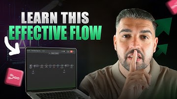 From Idea to Cold Emails: Full AI Workflow Tutorial (n8n)