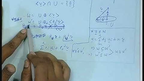 Lecture - 21 Introduction to Linear Prediction