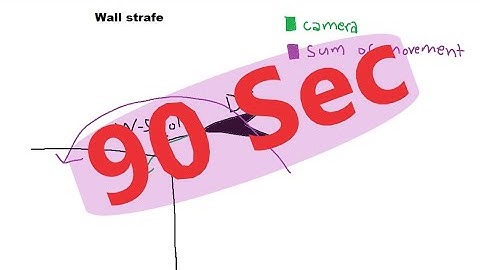 Rev Wallrun Transfer in 90 Seconds with Key Inputs!