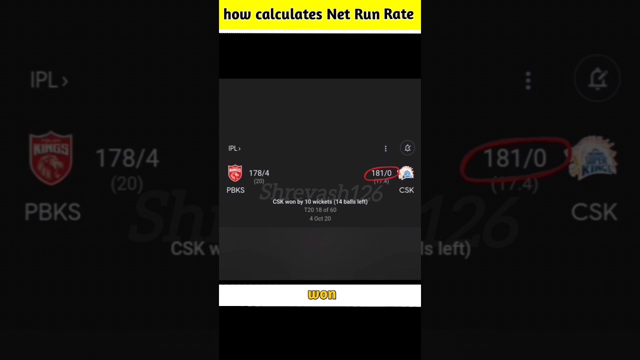 Net Run Rate कैसे calculate किया जाता है ??