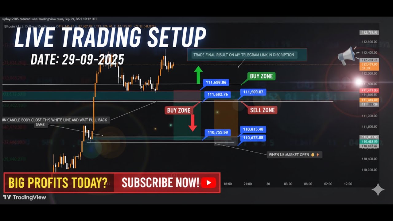 🔥 Full Trading Strategy 2025 | Live Market Analysis Explained #Trading ...