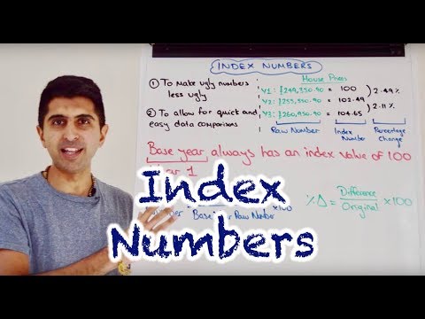 Video: How To Calculate Indexing