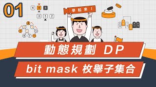 【自學友善系列】動態規劃 DP - 使用 bit mask 枚舉數列子集合 入門|介紹|圖解教學|LeetCode|資料結構