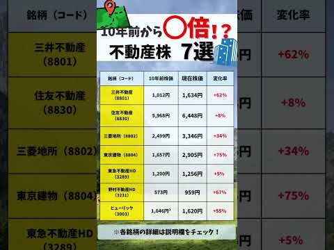 🏙️【10年前から〇倍!?】不動産株7選を徹底比較！#投資 #日本株 #新nisa #不動産