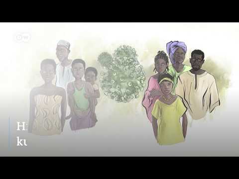 Video: Jinsi Ya Kujikinga Na Barua Zilizodukuliwa