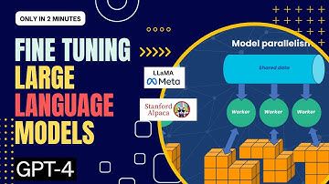 How To Fine Tune Large Language Models like LLAMA | Distributed Model Training on GPU