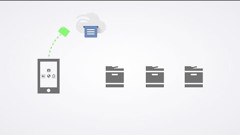 Google Cloud Print—Overview