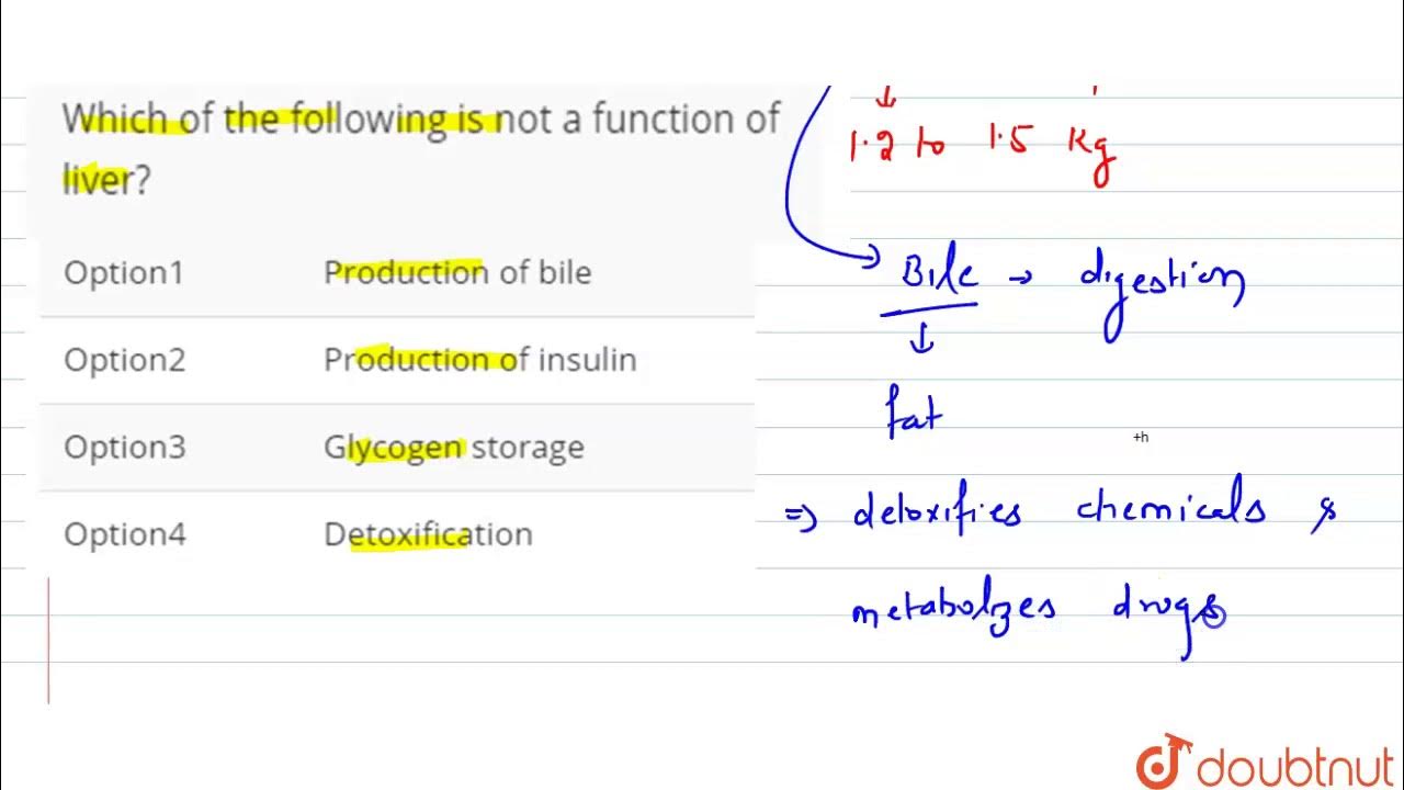 Which of the following is not a function of liver? YouTube