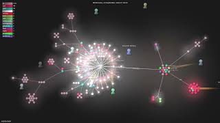 mjmlio/mjml - Gource visualisation