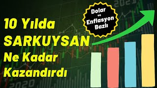 Sarkuysan 10 Yılda Ne Kadar Kazandırdı Sarkuysan Uzun Vade Temettü Ve Getiri Hesaplaması