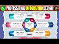 Professional Infographic Template Design in CorelDRAW