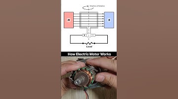 How Electric Motor Works #electricmotor #electrical #electric #electricity #power #electrician