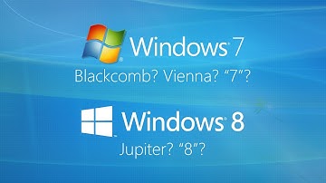 Common Misconception - Windows 7 and 8 Codenames