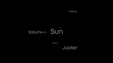 [000] Where It All Starts | solar system made in processing