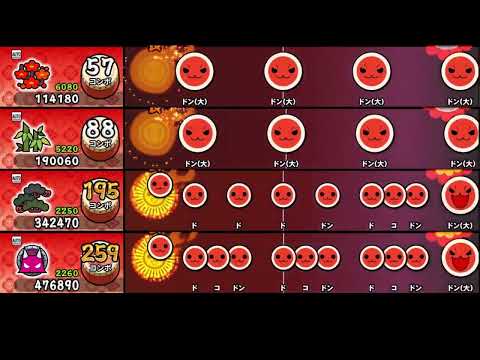 【太鼓の達人 PTB】KANEDA【全難易度同時再生】
