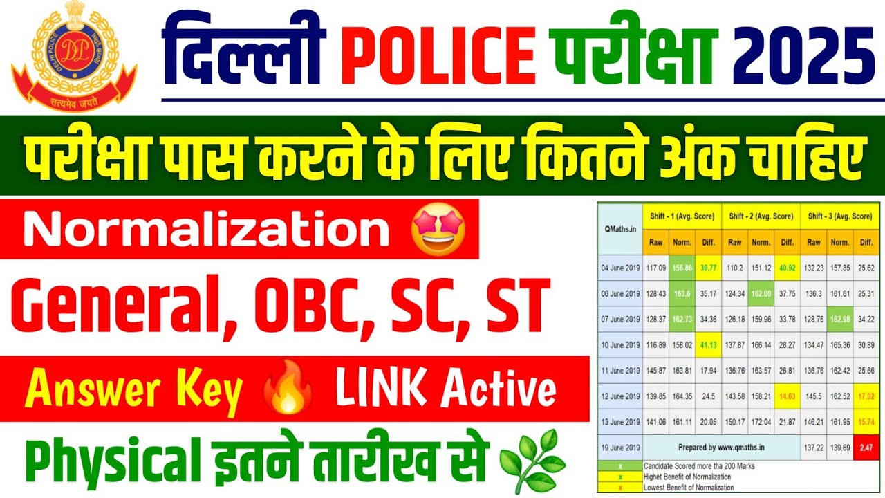🤩 Answer Key Link ? // Delhi Police Answer Key Kab Aayega || Delhi Police Cut Off 2025 