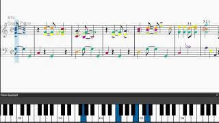 I Got Rhythm by George Gershwin - Easy piano tutorials with sheetmusic