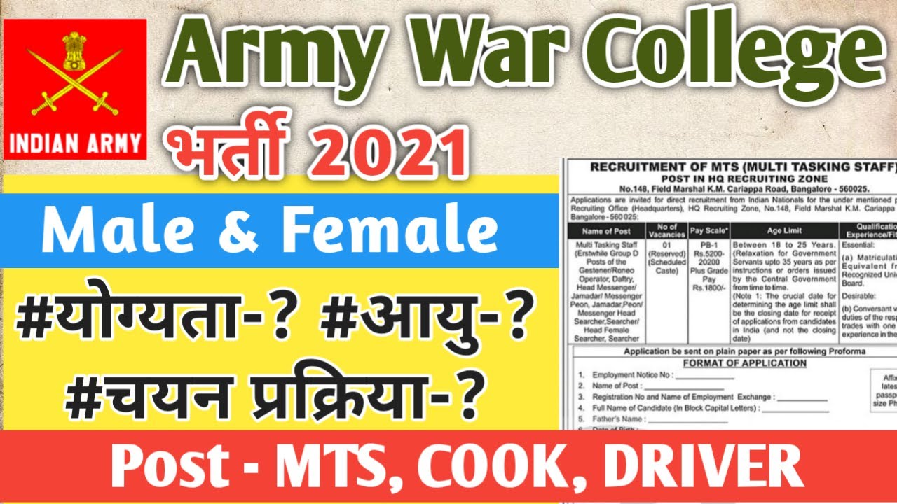 HQ Army War College Recruitment 2021 | Army War College MP Vacancy 2021 | Indian Army Vacancy 2021