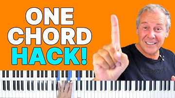 How I Used This One Jazz Chord Voicing Shortcut to Conquer Left Hand Comping 😉