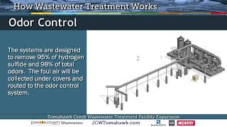 Tomahawk Wastewater 22 Odor Control