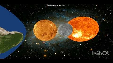 Solar System Using ThreeJS