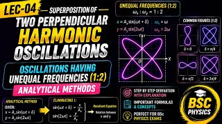 🚀Unequal Frequencies (1:2) | Analytical Method | Lissajous Figures | LEC-04 #bsc @Educationalsir-100