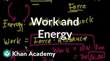 Introduction to work and energy | Work and energy | Physics | Khan Academy