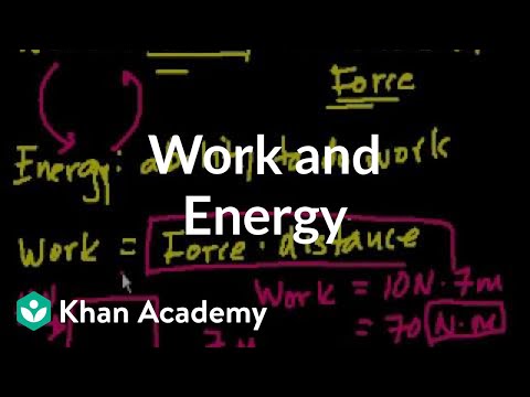 Introduction To Work And Energy | Work And Energy | Physics | Khan Academy