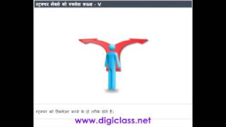 08C04 Initializing Structure Members (C Programming Language in Hindi)