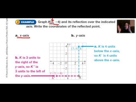 Reflection And Translation