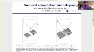 Quantum nonlocal computation and holography