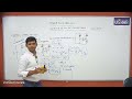 GATE 2026 | Power Electronics | ClassA ClassE Commutation | Prof.Surendra Babu