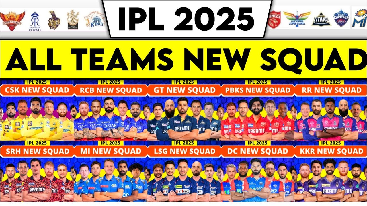 IPL 2025 MI, CSK, KKR, SRH, DC, RR, RCB, PBKS, LSG & GT IPL 2025