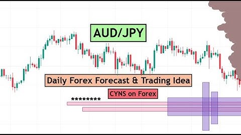 AUDJPY Daily Forex Forecast for 24th November 2025 by CYNS on Forex