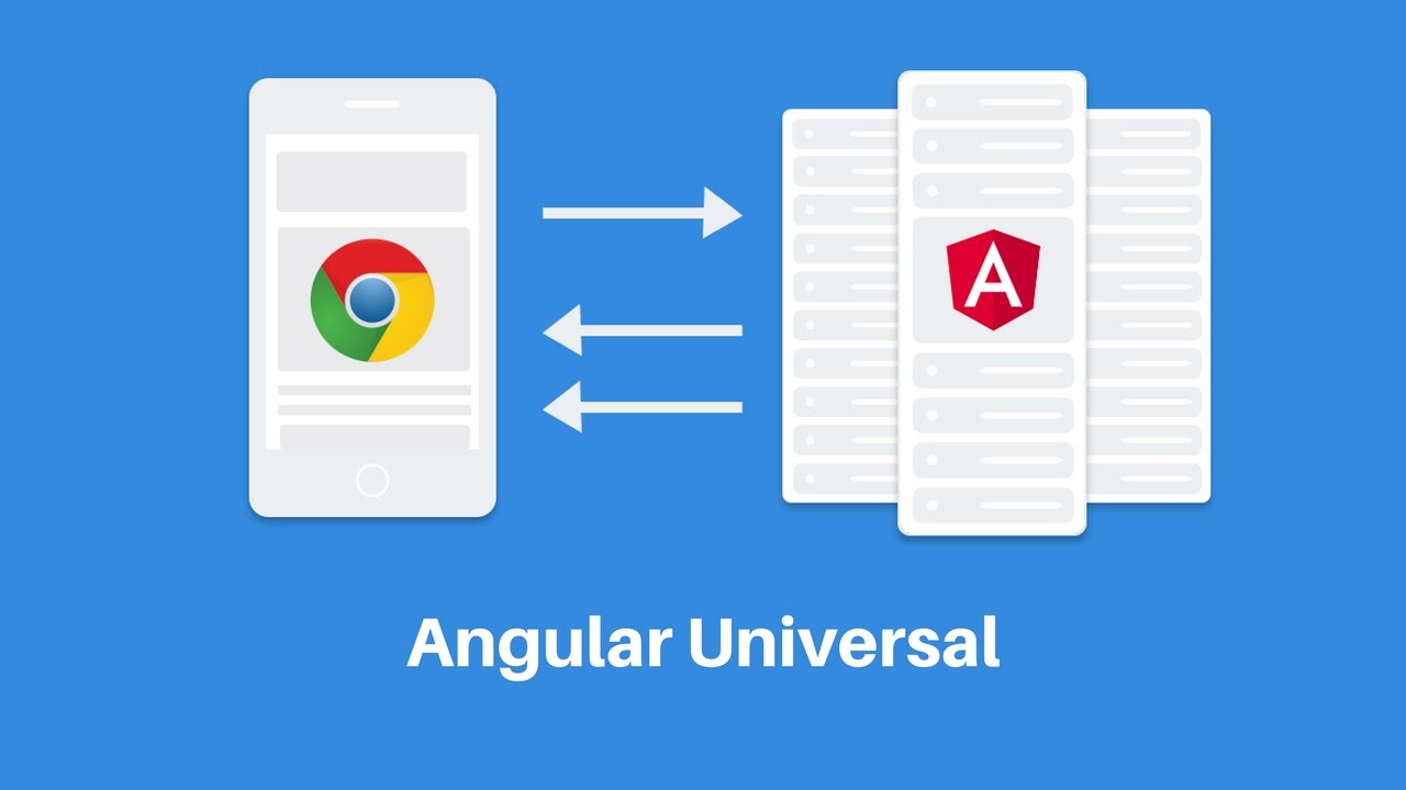 Angular 2 Universal Http Service Server rendering part 2 - YouTube