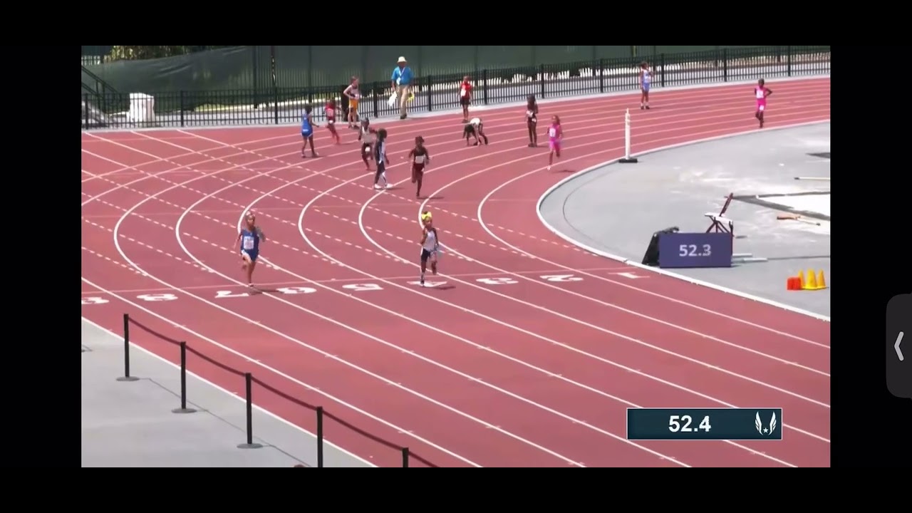 USATF Jr Olympics 2024 Shaping the Future of Athletics