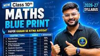 Class 10 Maths Blueprint For Session 2026-27 I Paper kha se kitna aayega I Chapter Wise Analysis