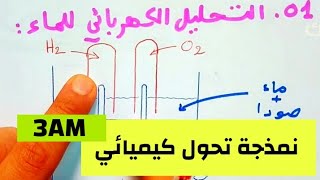 التفاعل الكيميائي كنموذج للتحول الكيميائي - التحليل الكهربائي للماء - الدرس الاول فيزياء ثالثة متوسط