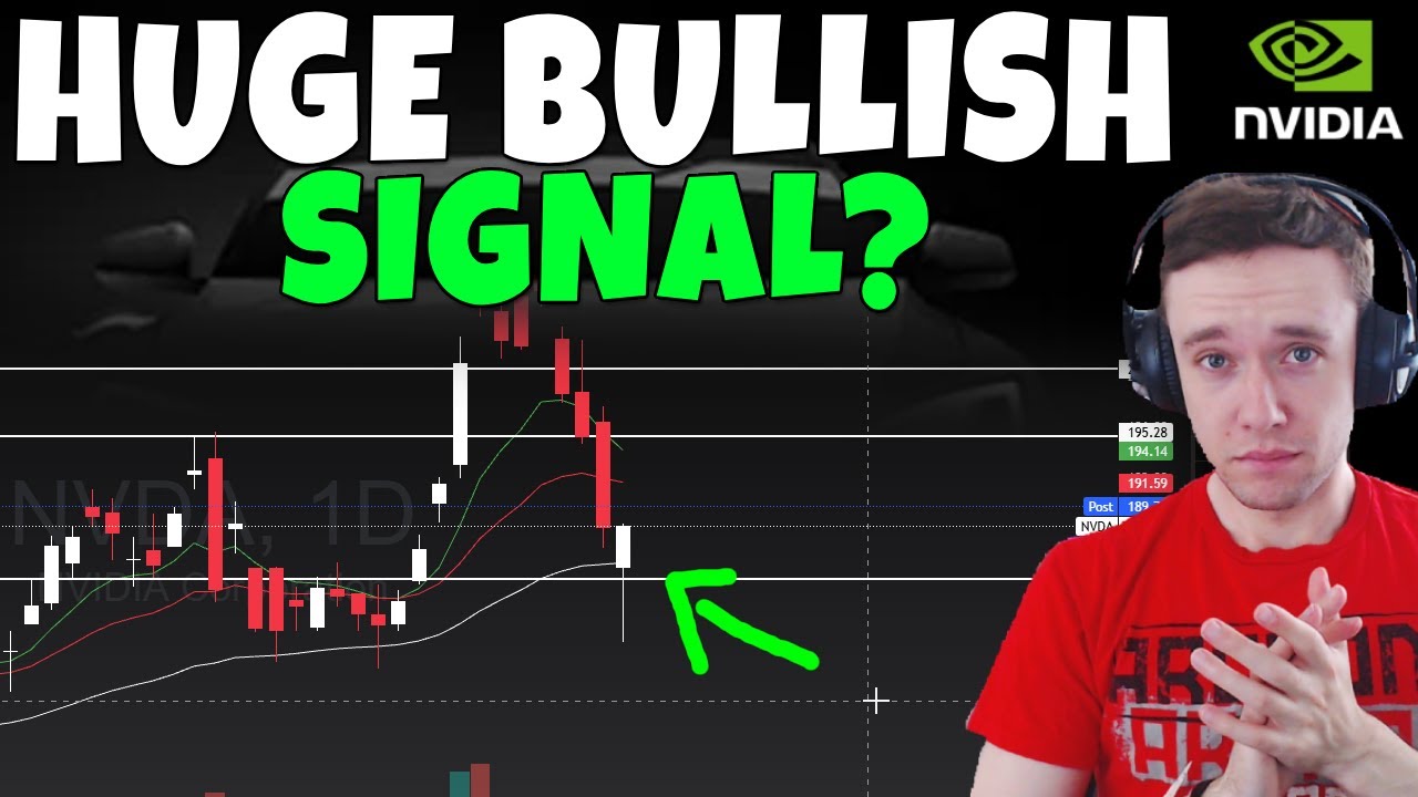 Акции NVDA — мощный бычий сигнал?