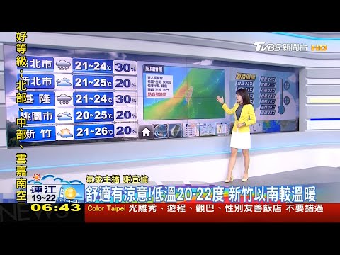 TVBS氣象主播謝宜倫 早安氣象播報(2021/10/31)