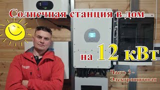 Солнечная электростанция. Электрощитовая для СЭС. Мини СЭС