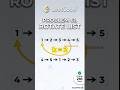 How I Solved LeetCode 61: Rotate List in Dart! 🚀 | Day 218 #coding #dart #programming #dsa #shorts