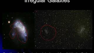 Galaxy Classification