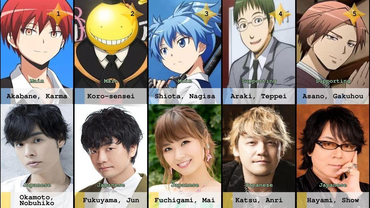 All characters and voice actors in Assassination Classroom 