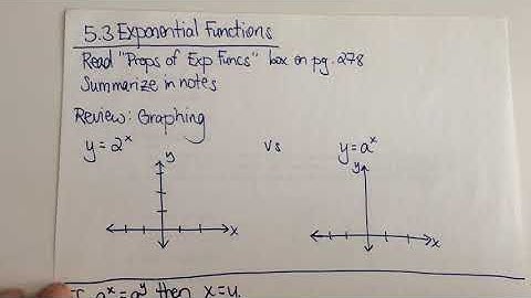 5.3 Exponential Functions