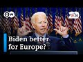 How will the Biden presidency impact US foreign relations? | US election 2020