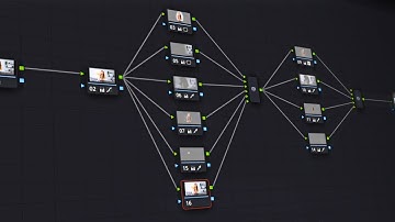 Классификация нод в Davinci Resolve