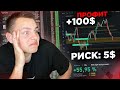 Делаю 1000$ Со 100$! День 2! Торговля От Плотностей На Фьючерсах Бинанс! Теханализ, Трейдинг, Крипта