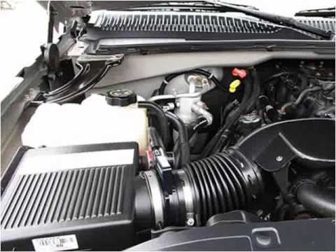Auto Network Of Wilmington Llc